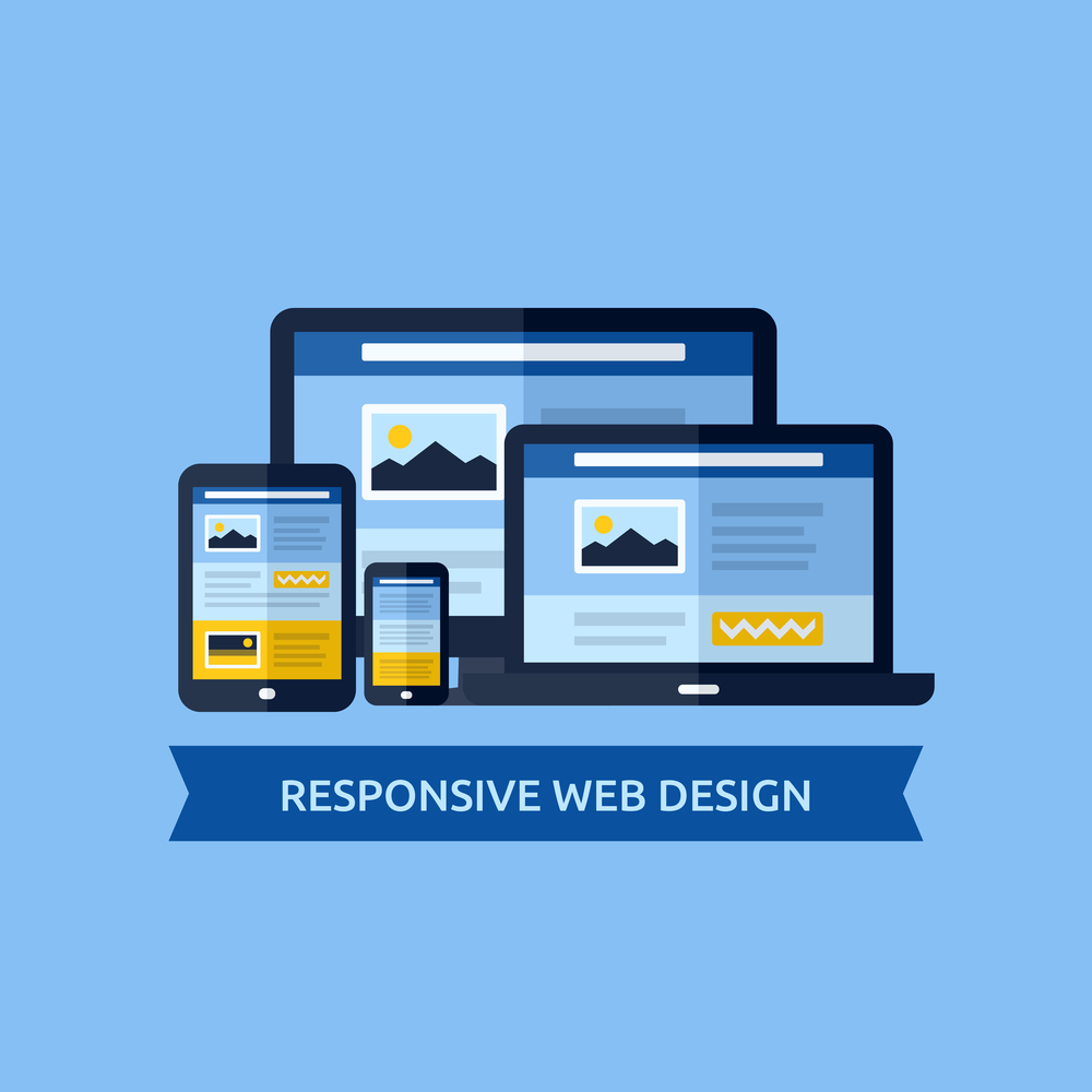 mobile responsive website in us